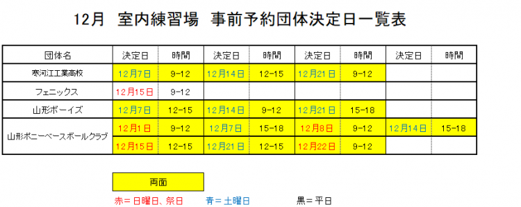 12月　室内決定表