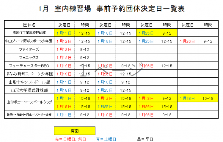 1月　室内決定表