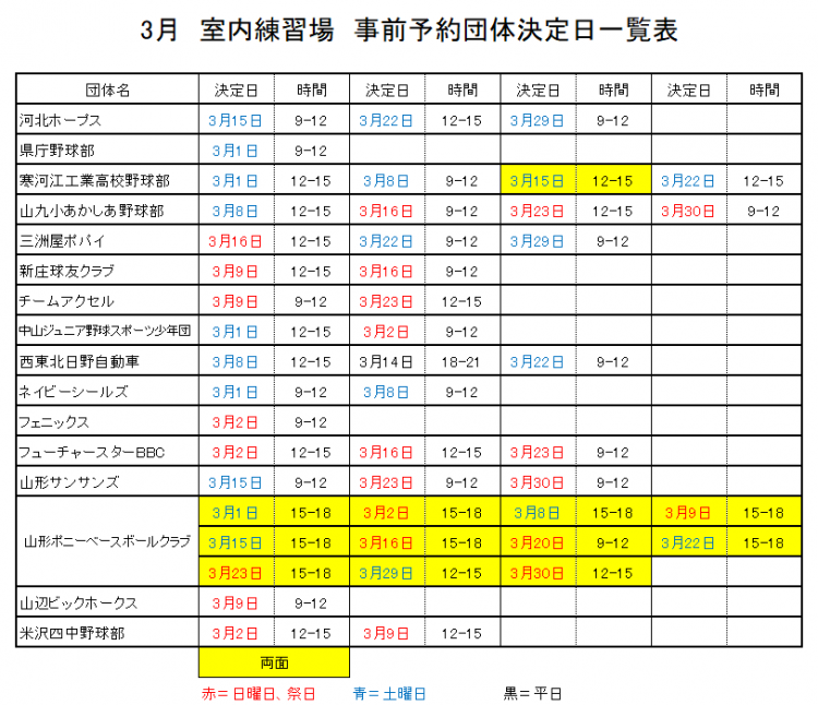 3月　室内決定表